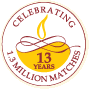 Celebrating 13 years of leadership