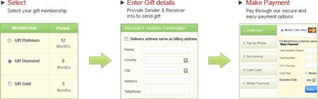 Give a gift of love & happiness Give a gift of love & happiness