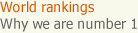 World Rankings: Why we are number 1