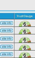 Ranking.com