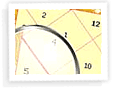 Vedic Horoscope
